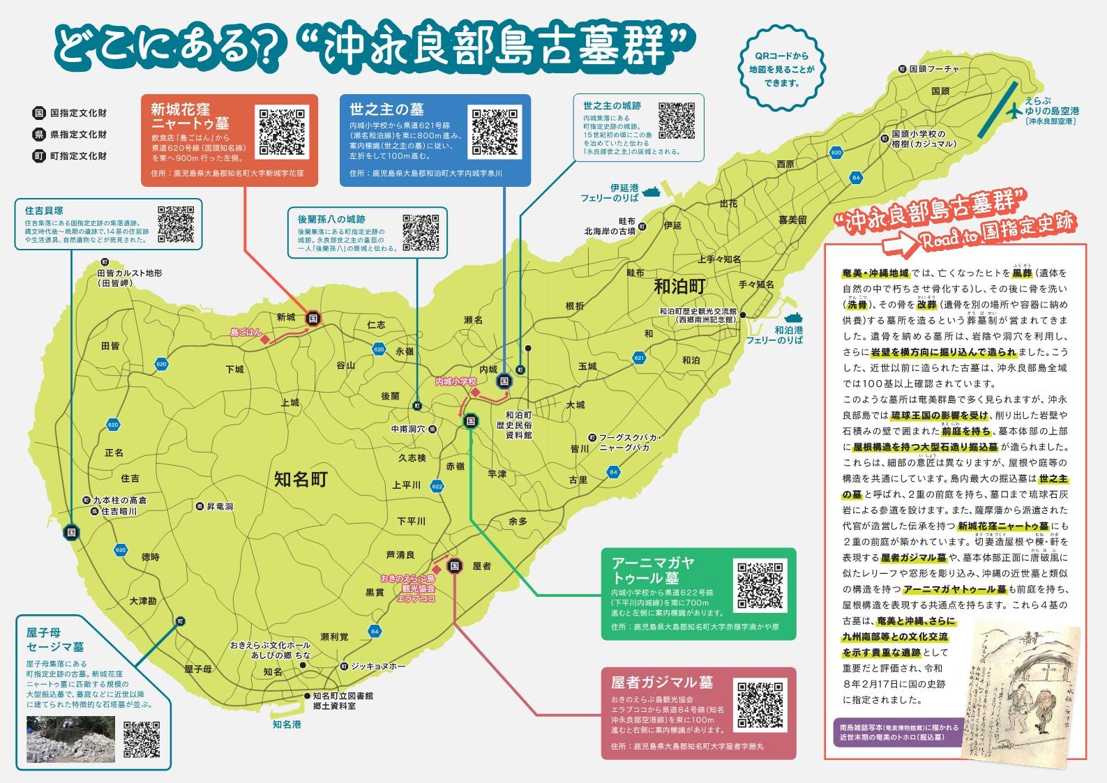 沖永良部島古墓群関連資料-0