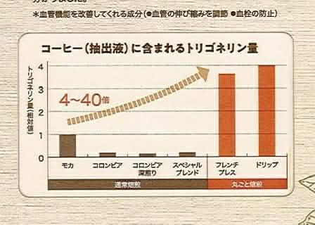 -1