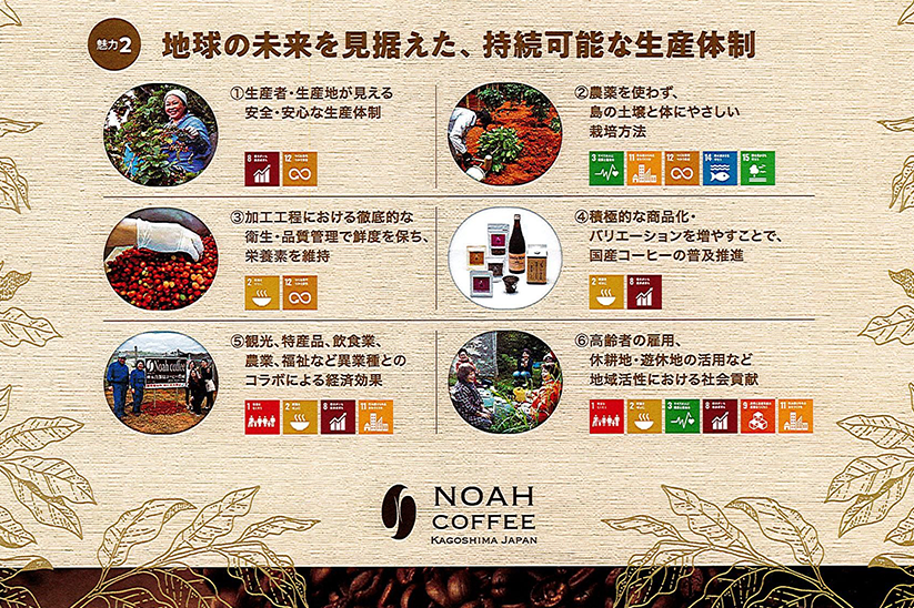-1